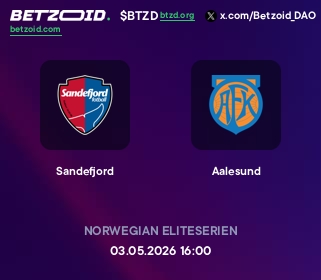 Sandefjord - Aalesund