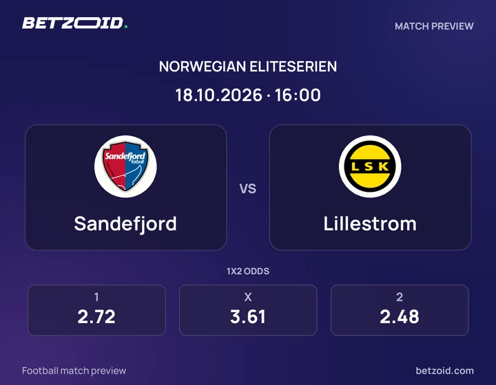 Sandefjord – Lillestrøm Sandefjord – Lillestrøm: kampbilde for Eliteserien.