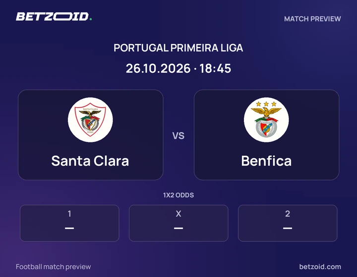 Santa Clara vs Benfica: Portugal Primeira Liga match preview with team badges and kick-off details.