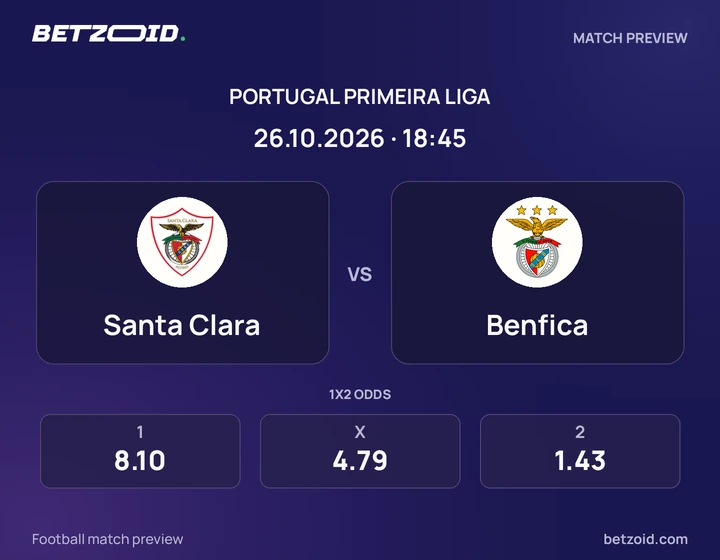 Santa Clara – Benfica Santa Clara – Benfica: imagem do jogo em Primeira Liga.