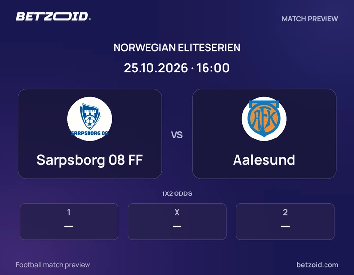 Sarpsborg 08 FF - Aalesund Sarpsborg 08 FF vs Aalesund: Norwegian Eliteserien match preview with team badges and kick-off details.