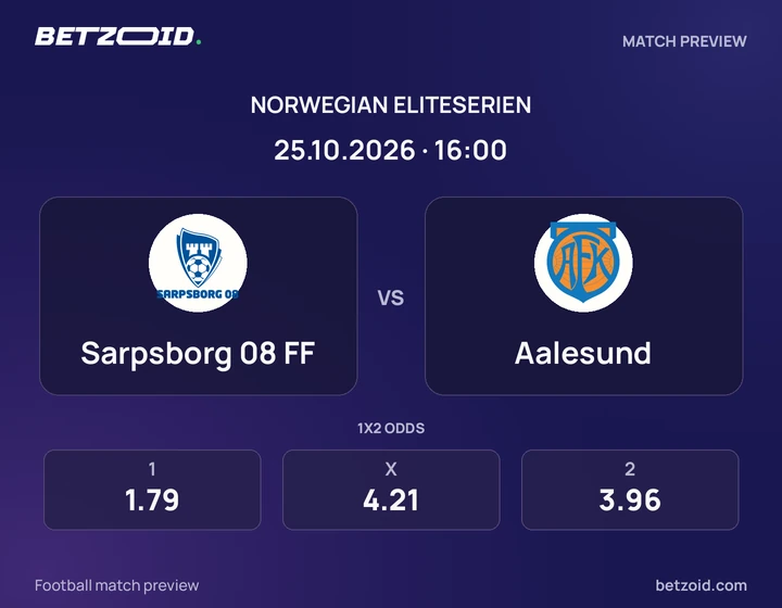 Sarpsborg 08 FF – Aalesund Sarpsborg 08 FF – Aalesund: kampbilde for Eliteserien.