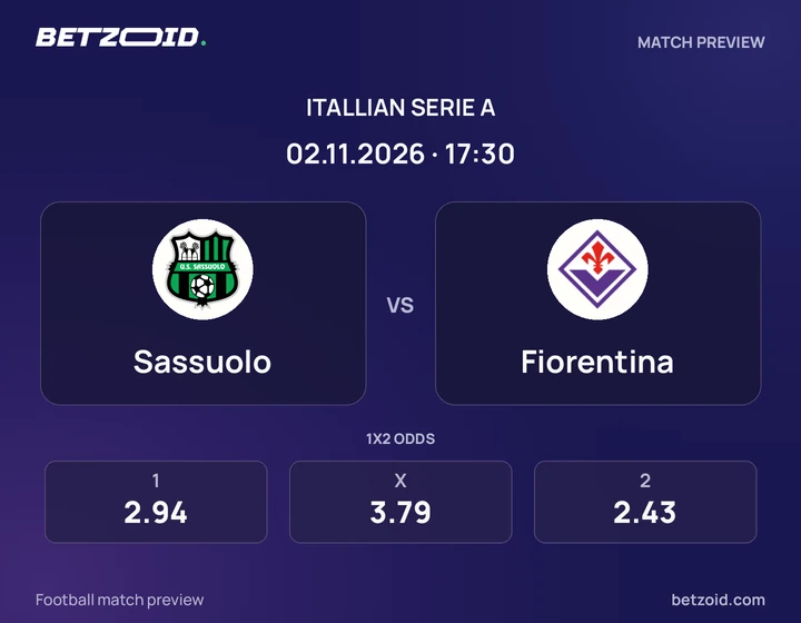 Sassuolo – Fiorentina Sassuolo – Fiorentina: presentazione della partita di Serie A con stemmi e orario di inizio.