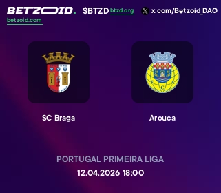 SC Braga - Arouca