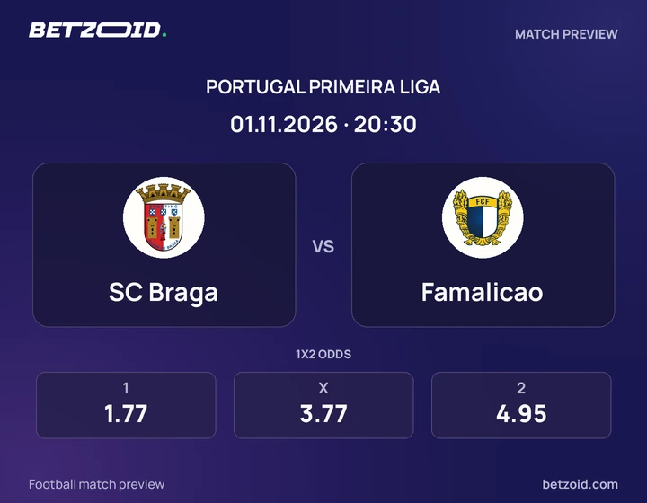 SC Braga – Famalicão: imagem do jogo em Primeira Liga.