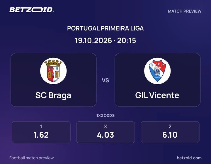 SC Braga – Gil Vicente SC Braga – Gil Vicente: imagem do jogo em Primeira Liga.