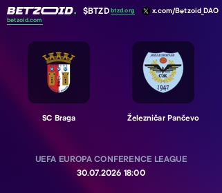 SC Braga - Železničar Pančevo