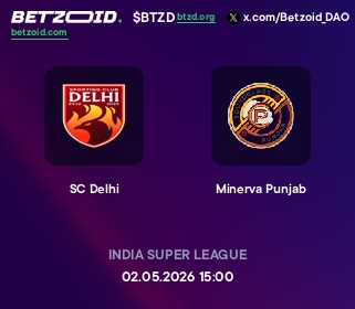 SC Delhi - Minerva Punjab