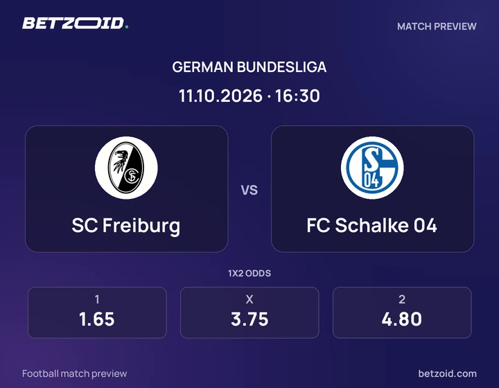 SC Freiburg vs FC Schalke 04: German Bundesliga match preview with team badges and kick-off details.