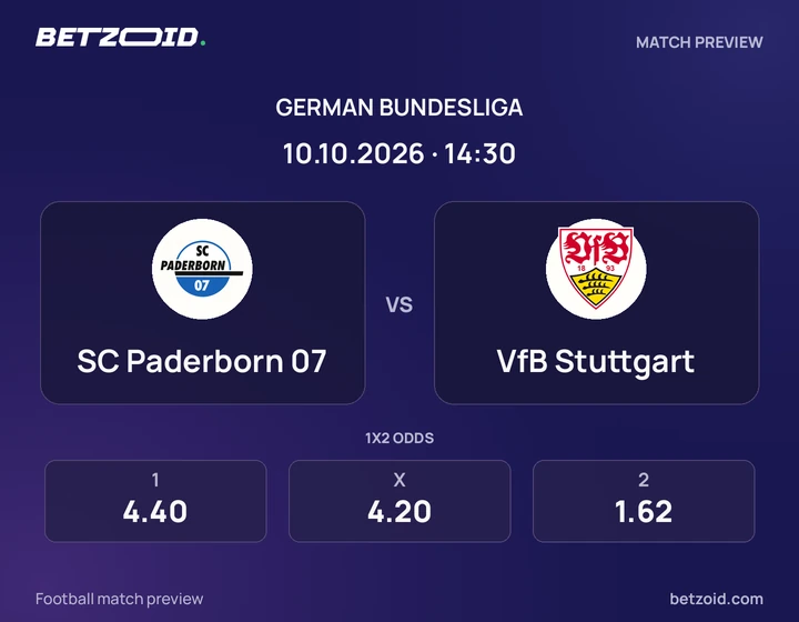 SC Paderborn 07 vs VfB Stuttgart: German Bundesliga match preview with team badges and kick-off details.