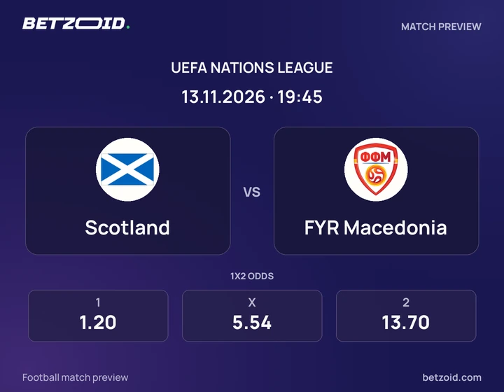 Scotland vs FYR Macedonia: UEFA Nations League match preview with team badges and kick-off details.