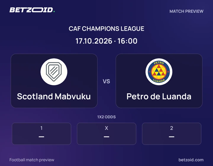 Scotland Mabvuku vs Petro de Luanda: CAF Champions League match preview with team badges and kick-off details.