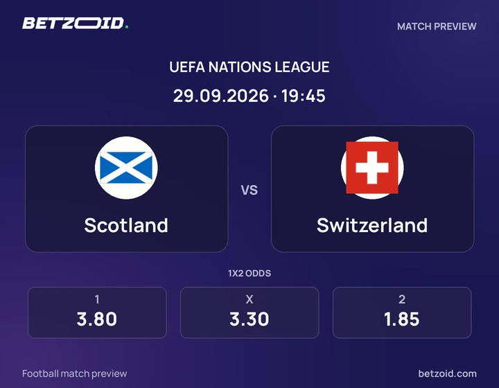 Scotland vs Switzerland: UEFA Nations League match preview with team badges and kick-off details.