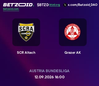 SCR Altach - Grazer AK