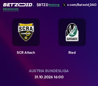SCR Altach - Ried
