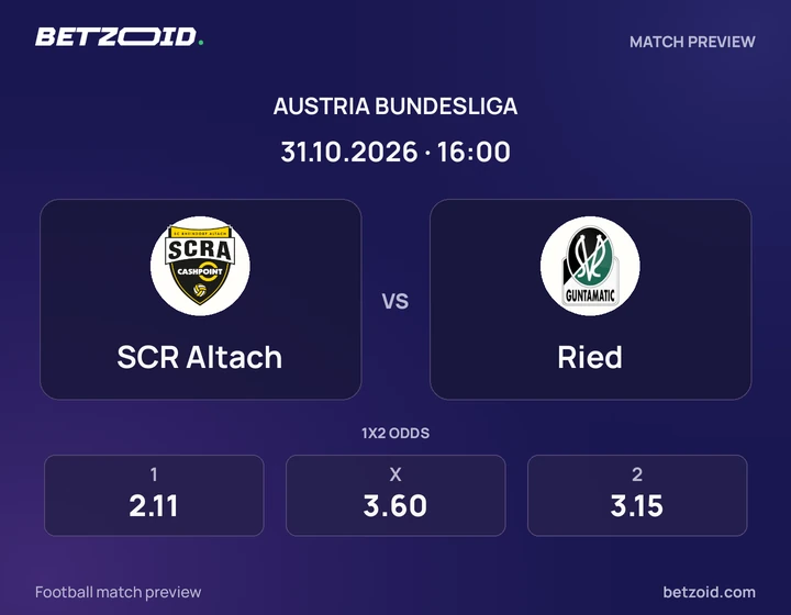 SCR Altach - Ried SCR Altach vs Ried: Austria Bundesliga match preview with team badges and kick-off details.