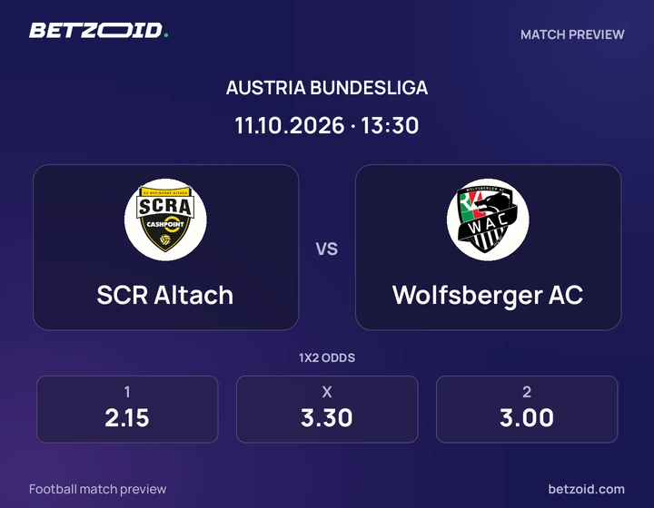 SCR Altach vs Wolfsberger AC: Austria Bundesliga match preview with team badges and kick-off details.