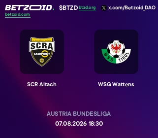 SCR Altach - WSG Wattens