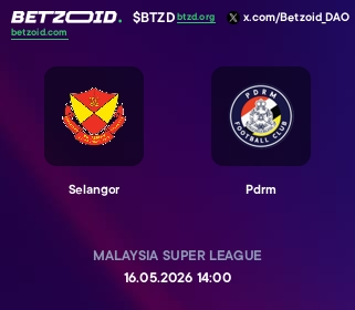 Selangor - Pdrm