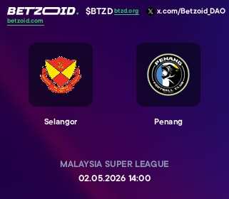 Selangor - Penang