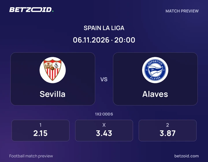 Sevilla vs. Alaves Sevilla vs. Alaves: imagen del partido de La Liga.