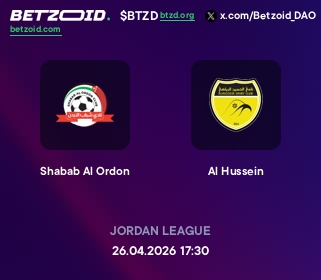 Shabab Al Ordon - Al Hussein