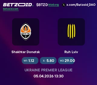 Shakhtar Donetsk - Ruh Lviv