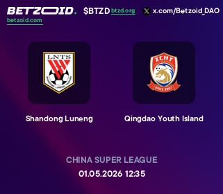 Shandong Luneng - Qingdao Youth Island