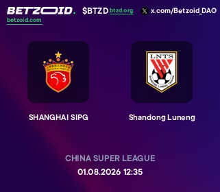 SHANGHAI SIPG - Shandong Luneng