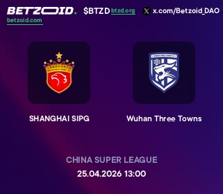 SHANGHAI SIPG - Wuhan Three Towns