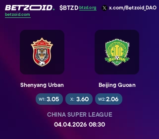 Shenyang Urban - Beijing Guoan