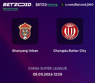 Shenyang Urban - Chengdu Better City