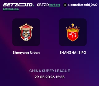 Shenyang Urban - SHANGHAI SIPG