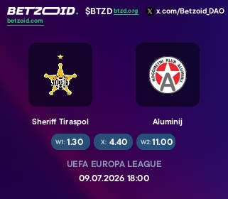 Sheriff Tiraspol - Aluminij