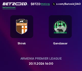 Shirak - Gandzasar