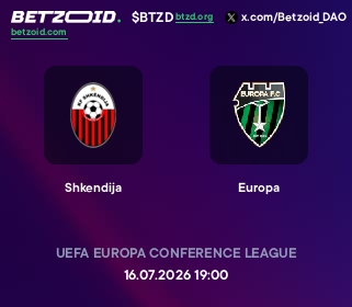 Shkendija - Europa