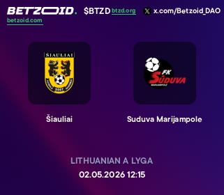 Šiauliai - Suduva Marijampole