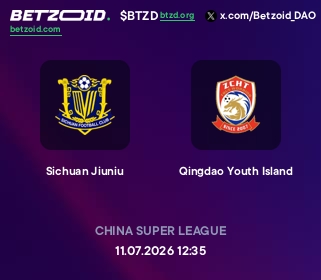 Sichuan Jiuniu - Qingdao Youth Island