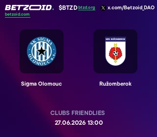 Sigma Olomouc - Ružomberok