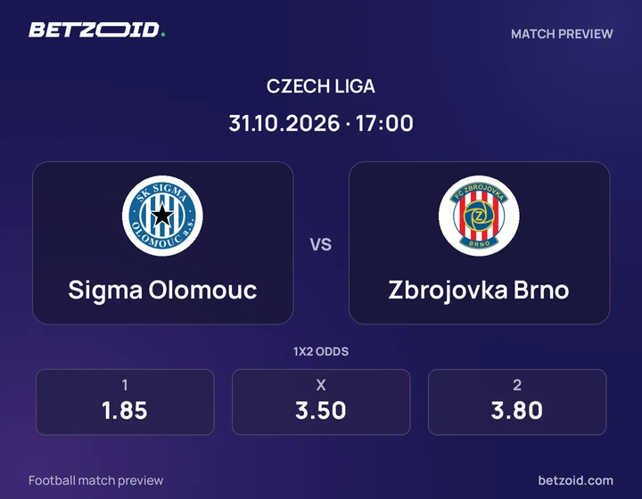 Sigma Olomouc – Zbrojovka Brno: obrázek k utkání v soutěži Česká liga.