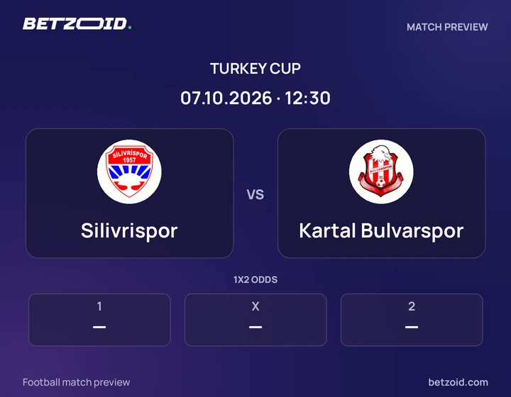 Silivrispor vs Kartal Bulvarspor: Turkey Cup match preview with team badges and kick-off details.