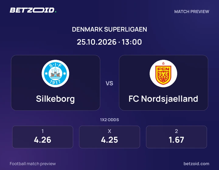 Silkeborg – FC Nordsjælland Silkeborg – FC Nordsjælland: kampbillede til Superligaen.