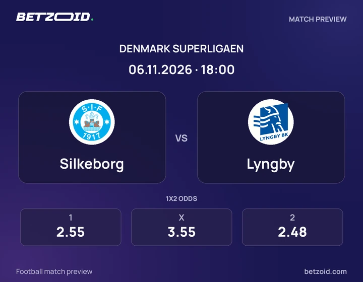 Silkeborg – Lyngby Silkeborg – Lyngby: kampbillede til Superligaen.