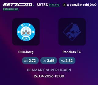 Silkeborg - Randers FC