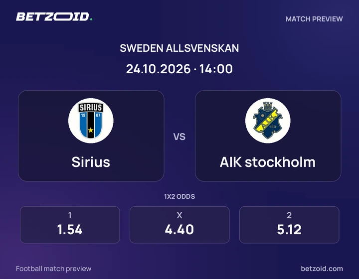 Sirius – AIK Sirius – AIK: matchbild för Allsvenskan.