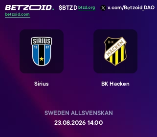 Sirius - BK Hacken