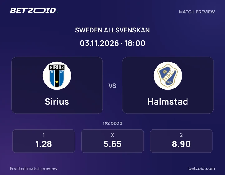 Sirius – Halmstad Sirius – Halmstad: matchbild för Allsvenskan.