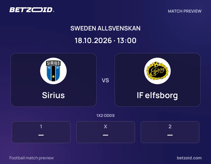 Sirius vs IF elfsborg: Sweden Allsvenskan match preview with team badges and kick-off details.