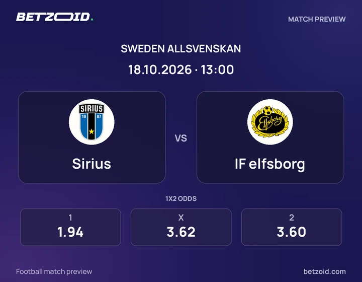 Sirius – IF elfsborg Sirius – IF elfsborg: matchbild för Allsvenskan.