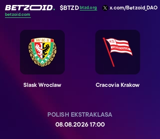 Slask Wroclaw - Cracovia Krakow